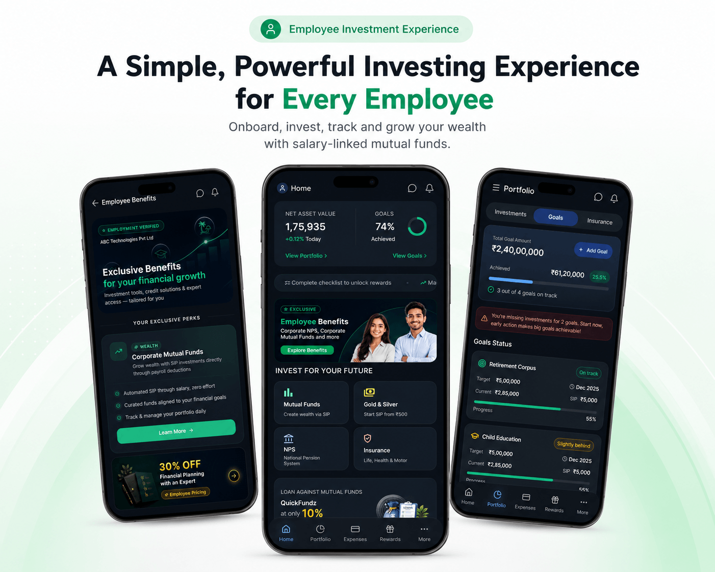 Corporate Mutual Fund App to Invest on Mutual Fund