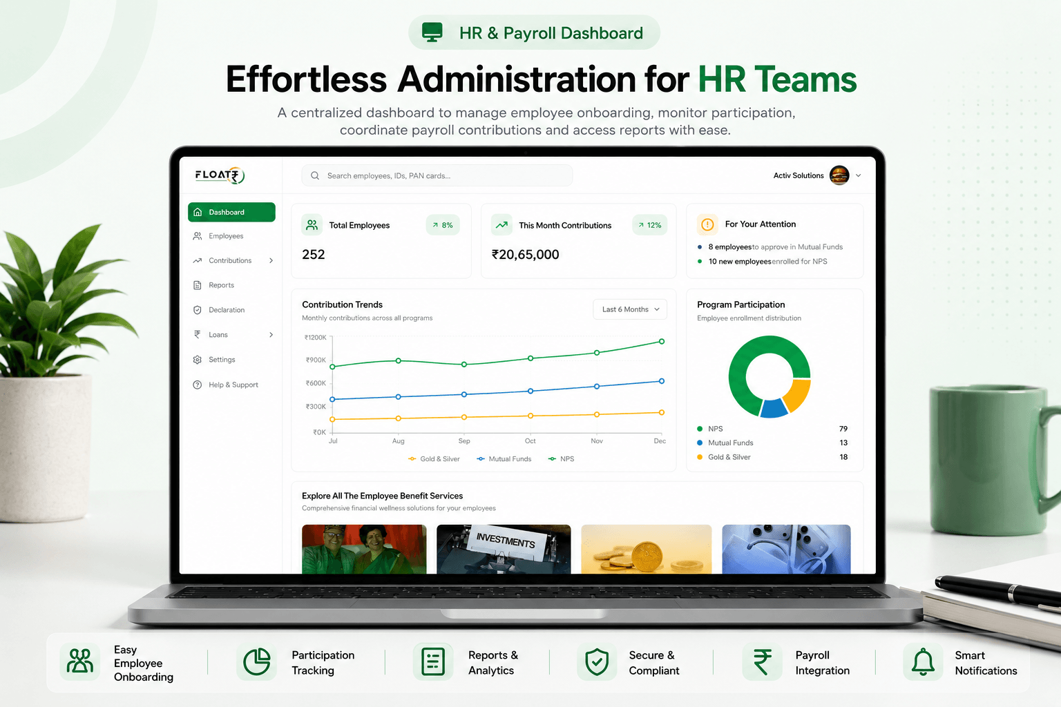 Corporate NPS 3 HR Dashboard screen for Corporate NPS
