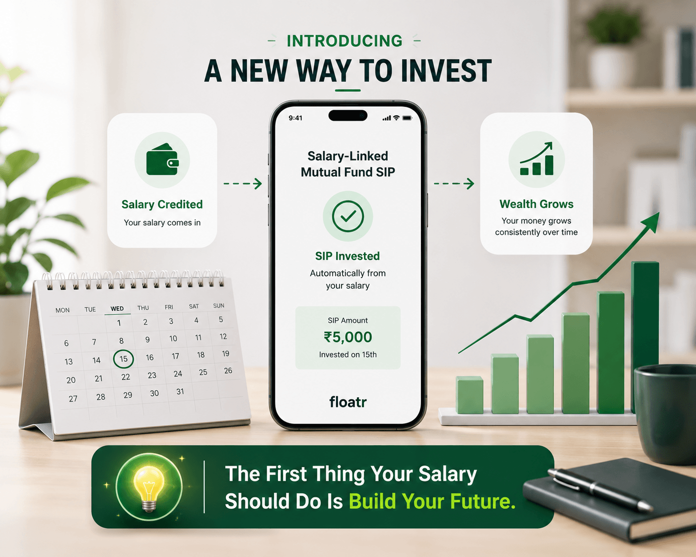 Corporate mutual fund SIP programs building employee wealth in India