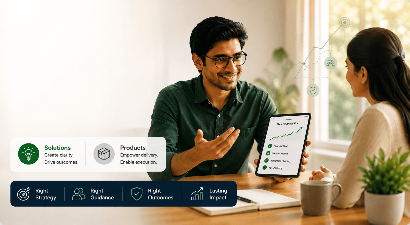 Salary-linked investing workflow—payroll deduction into mutual funds and NPS in India
